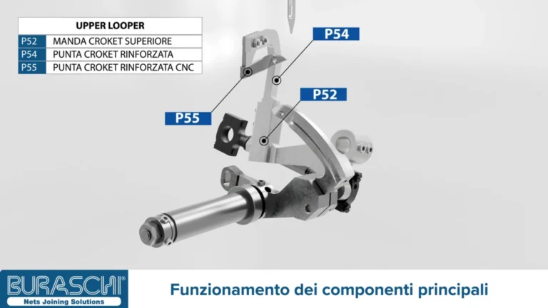 Video animazione 3D realizzato per Buraschi Italia